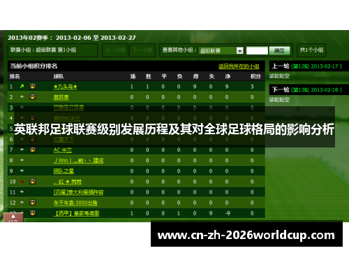 英联邦足球联赛级别发展历程及其对全球足球格局的影响分析