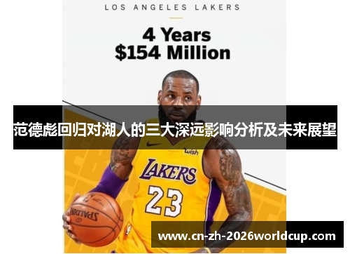 范德彪回归对湖人的三大深远影响分析及未来展望