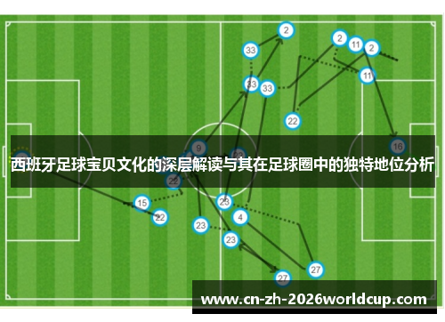 西班牙足球宝贝文化的深层解读与其在足球圈中的独特地位分析