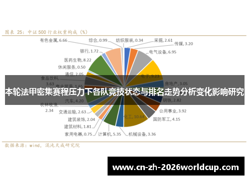 本轮法甲密集赛程压力下各队竞技状态与排名走势分析变化影响研究
