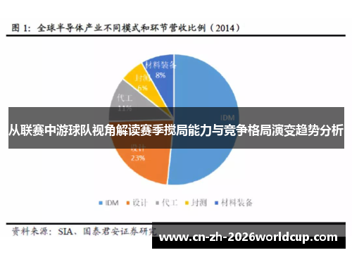 从联赛中游球队视角解读赛季搅局能力与竞争格局演变趋势分析