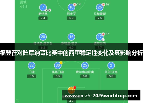 福登在对阵摩纳哥比赛中的西甲稳定性变化及其影响分析