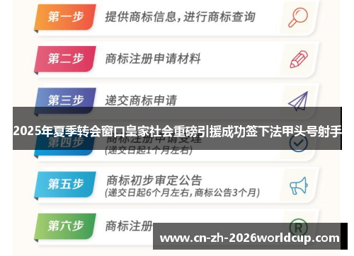 2025年夏季转会窗口皇家社会重磅引援成功签下法甲头号射手